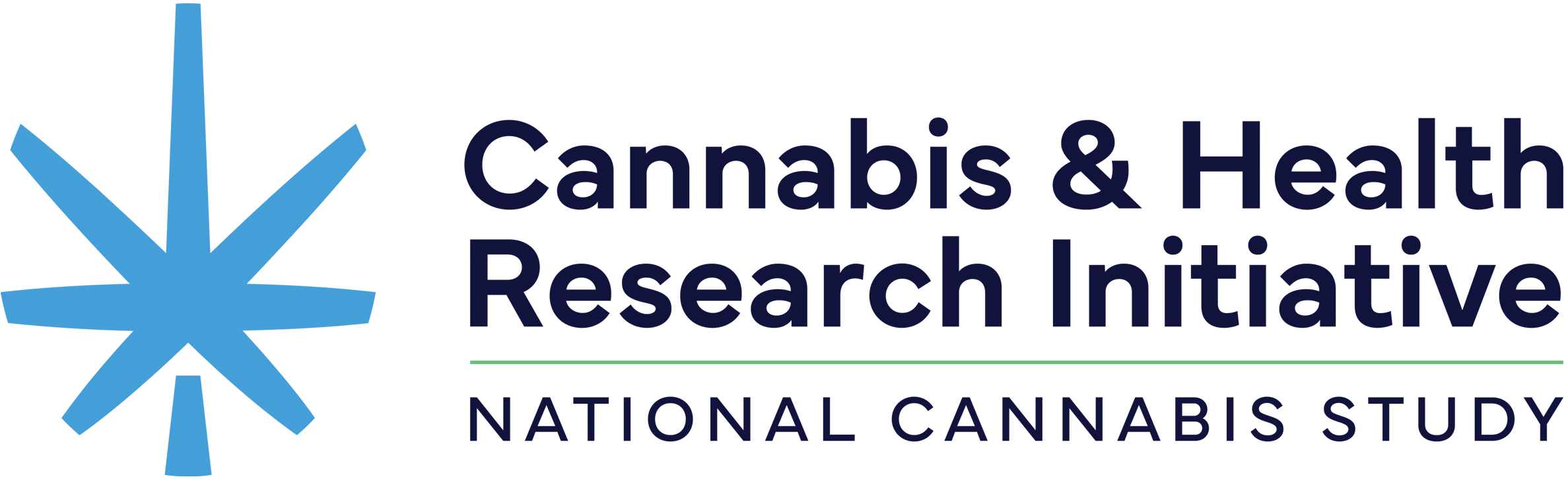 Cannabis and Health Research Initiative